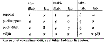 sutvok.GIF (9526 bytes)