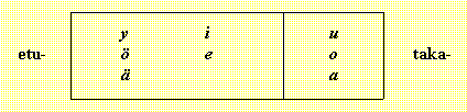 etuvok.GIF (2131 bytes)